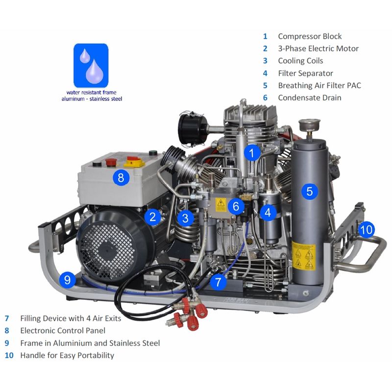Nardi Breathing Air Compressor Pacific EG30 Petrol 330 bar