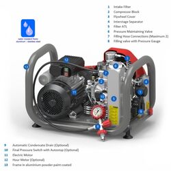 Nardi Breathing Air Compressor Atlantic P100 240v 225 330 bar