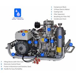 Nardi Breathing Air Compressor Pacific EG30 Petrol 330 bar